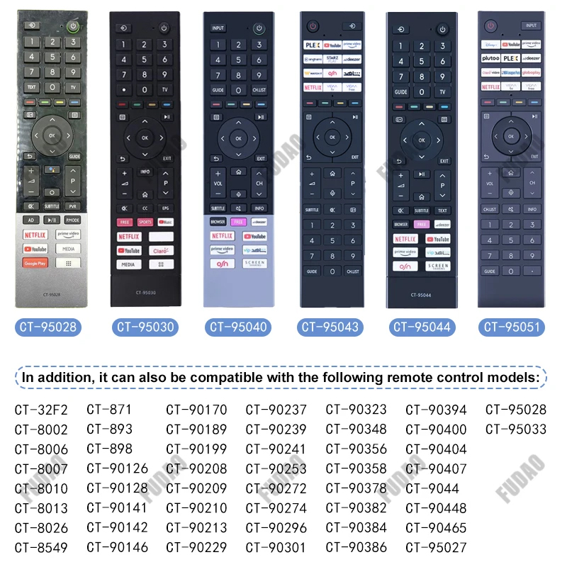 Toshiba Üniversal Led Tv Kumandası- RM-L1810