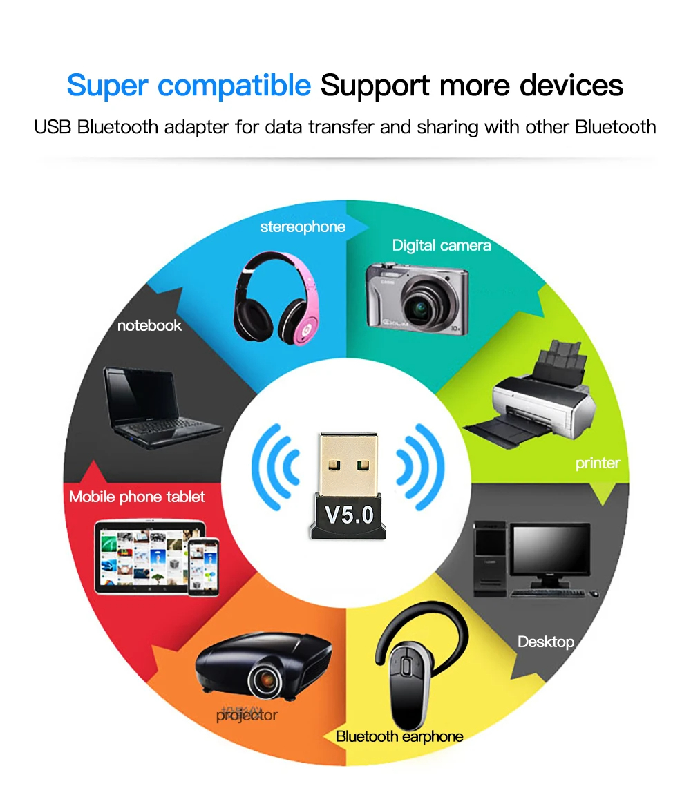 Bluetooth Adaptör- Usb Dongle