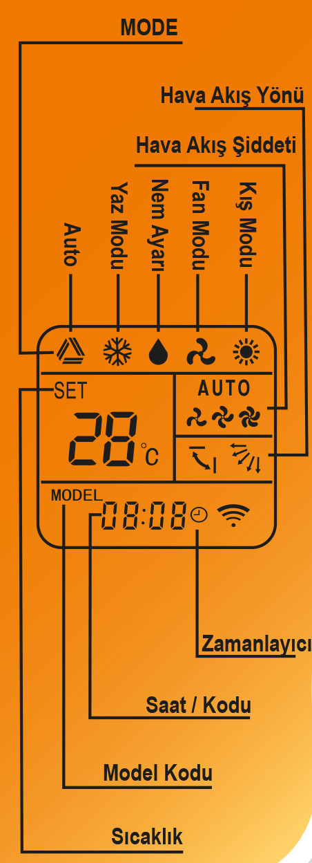 KT9018E 4000 ın 1 Universal Klima Kumandası